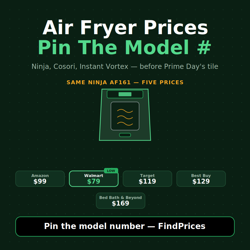 Air Fryer Price Comparison: How to Save 45% on a Ninja, Cosori, or Instant Vortex Before Prime Day's Lightning Tile