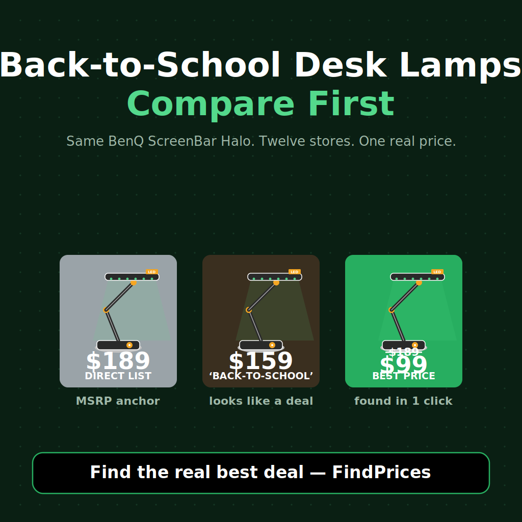 Back-to-School Desk Lamp Price Comparison: How to Save 45% on a BenQ ScreenBar Halo, TaoTronics DL16 Elune, or IKEA OBEGRÄNSAD LED as the Post-Prime Day Back-to-School Dorm-Desk-Lamp Marquee Takes the Wednesday Aisle