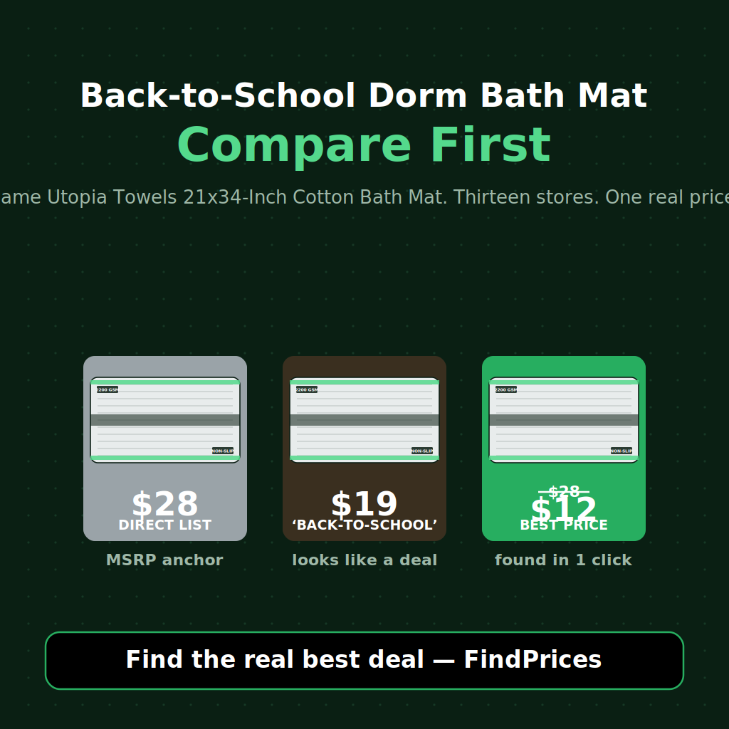 Back-to-School Dorm Bath Mat Price Comparison: How to Save 57% on a Utopia Towels 21x34-Inch Cotton, Gorilla Grip Chenille, or AmazonBasics Cotton Bath Mat as the Post-Prime Day Back-to-School Dorm-Bath-Mat Marquee Rolls the Thursday Aisle