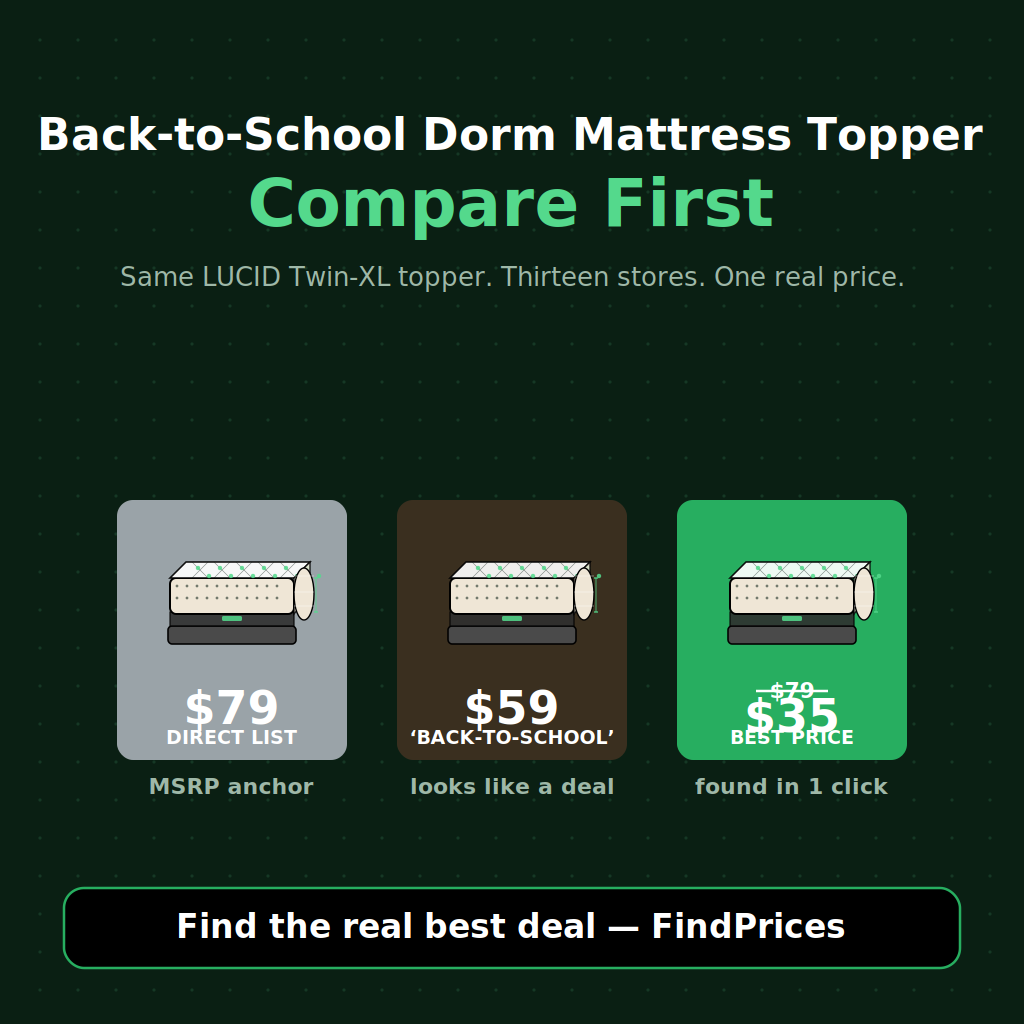 Back-to-School Dorm Mattress Topper Price Comparison: How to Save 55% on a LUCID 3-Inch Gel Memory Foam, Linenspa 2-Inch Memory Foam, or Bedsure 3-Inch Cooling Twin-XL Topper as the Post-Prime Day Back-to-School Dorm-Comfort Marquee Rolls the Wednesday Aisle