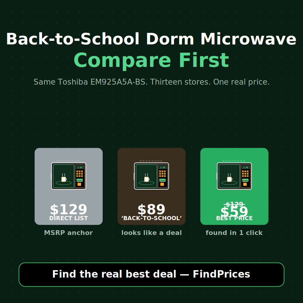 Back-to-School Dorm Microwave Price Comparison: How to Save 55% on a Toshiba EM925A5A-BS, Farberware Classic FMO07AHTBKJ, or Insignia NS-MW07BK6 as the Post-Prime Day Back-to-School Dorm-Microwave Marquee Takes the Monday Aisle
