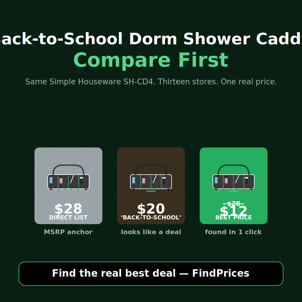 Back-to-School Dorm Shower Caddy Price Comparison: How to Save 55% on a Simple Houseware Mesh, iDesign Rondo Portable Tote, or Attmu Quick-Dry Shower Basket as the Post-Prime Day Back-to-School Dorm-Shower Marquee Rolls the Friday Aisle