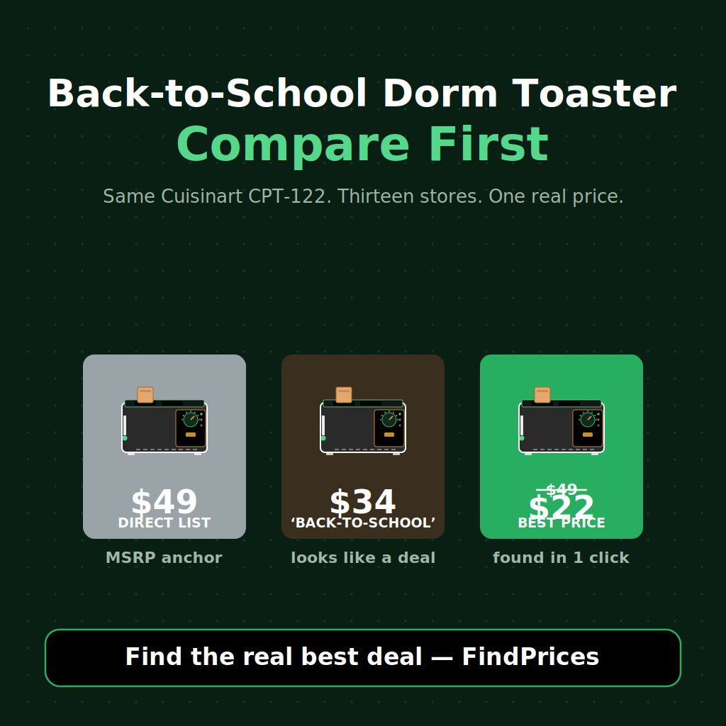 Back-to-School Dorm Toaster Price Comparison: How to Save 55% on a Cuisinart CPT-122, Hamilton Beach 22623, or Black+Decker T2569B as the Post-Prime Day Back-to-School Dorm-Toaster Marquee Rolls the Tuesday Aisle