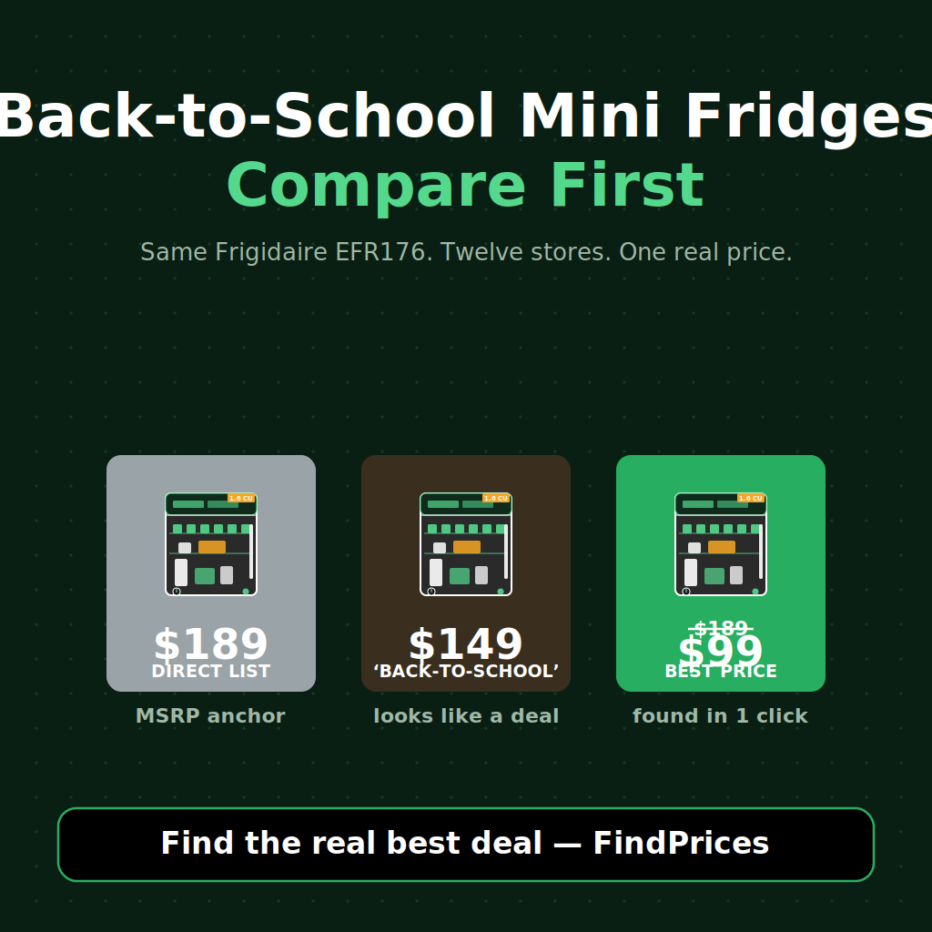 Back-to-School Mini Fridge Price Comparison: How to Save 40% on a Frigidaire EFR176, Insignia NS-CF17BK7, or Danby DAR044A6BBSL as the Post-Prime Day Back-to-School Dorm-Fridge Marquee Rolls the Monday Aisle
