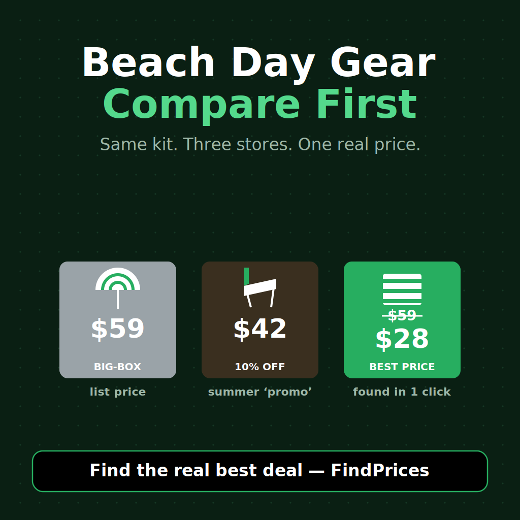 Beach Day Essentials: How to Compare Prices on Umbrellas, Chairs, and Towels for Summer