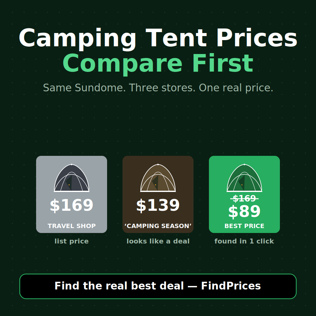 Camping Tent Price Comparison: How to Save 35% on a 4-Person Tent Before the First Camping Weekend
