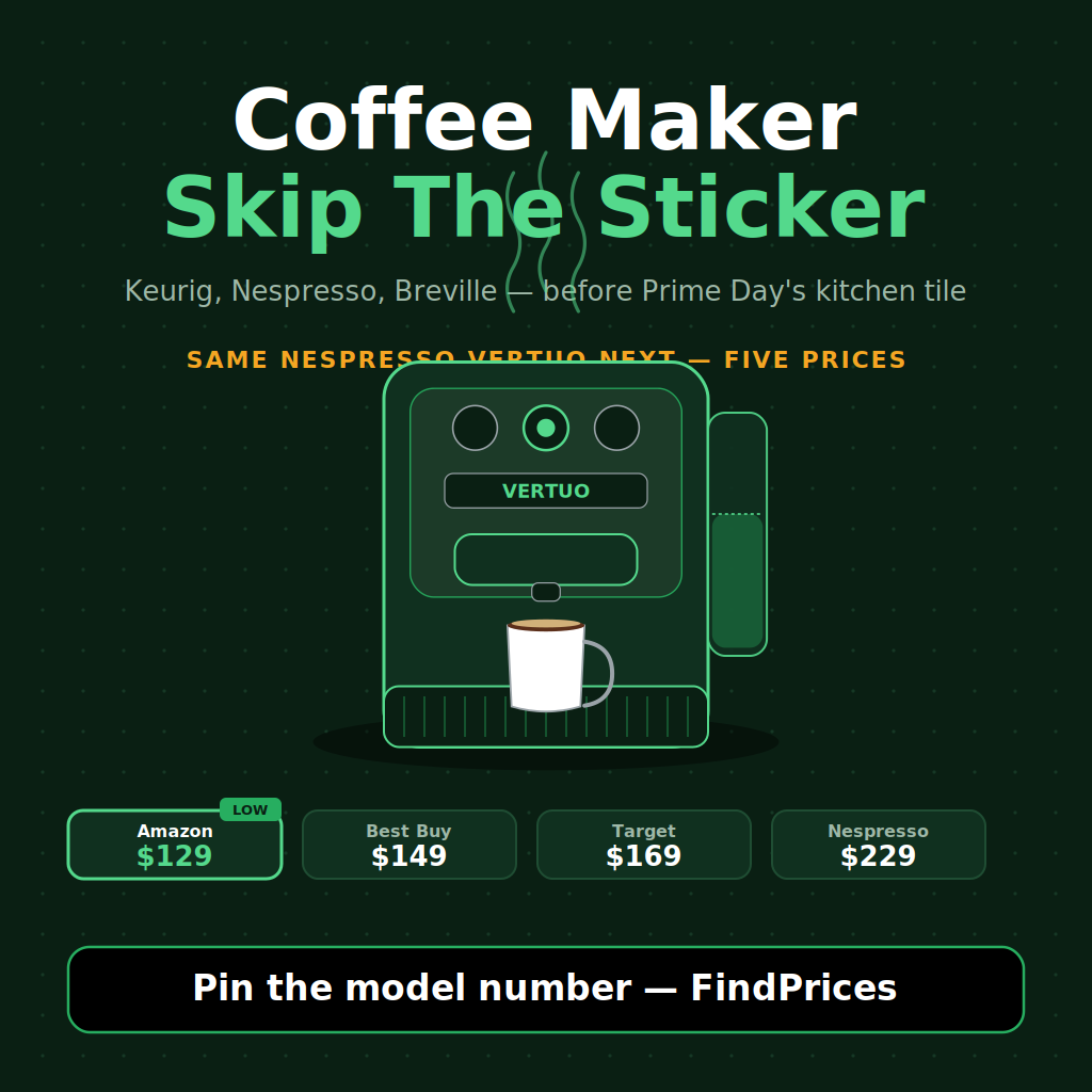 Coffee Maker Price Comparison: How to Save 40% on a Keurig K-Elite, Nespresso Vertuo Next, or Breville Precision Brewer Before Prime Day's Kitchen-Counter Tile