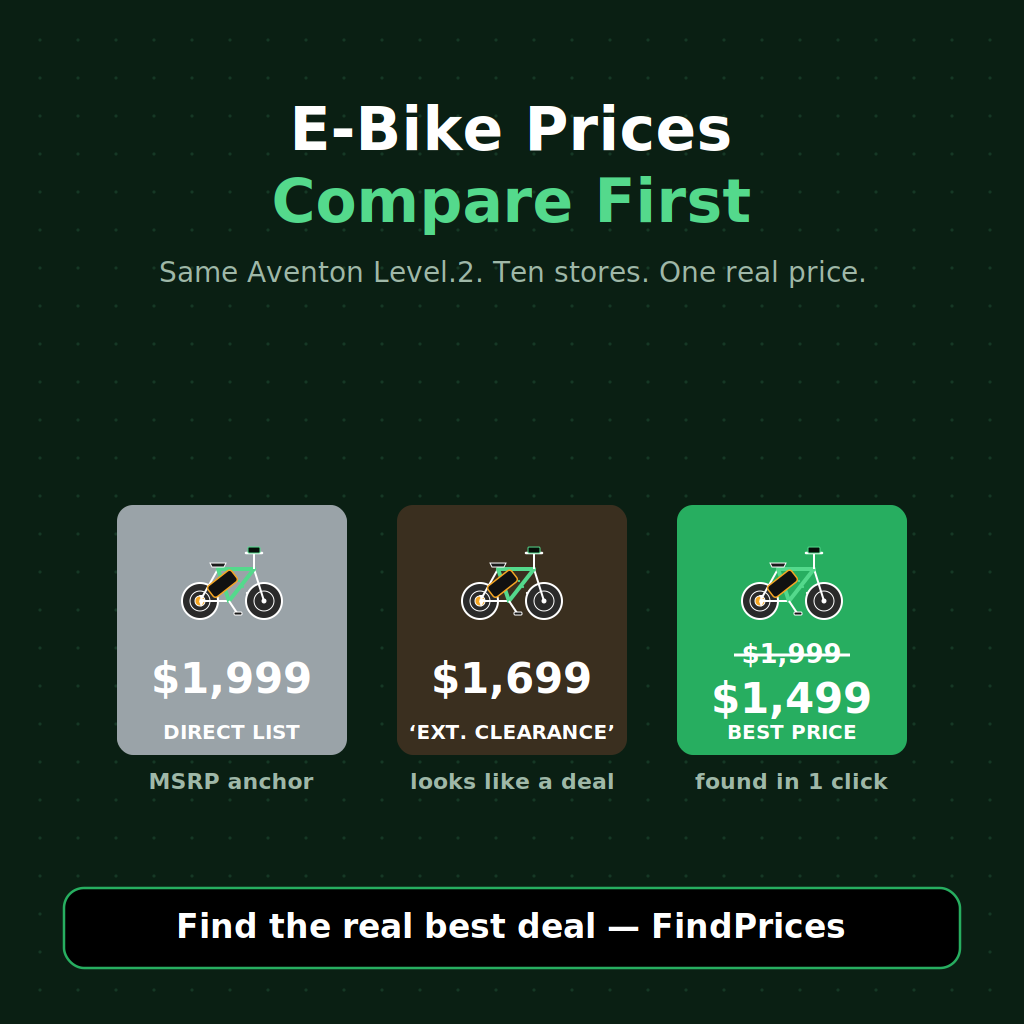 Electric Bike Price Comparison: How to Save 40% on a Rad Power RadRunner 3 Plus, Aventon Level.2, or Lectric XP 3.0 as the Post-Prime Day Commuter-Aisle Extended Clearance Hits the Thursday Marquee