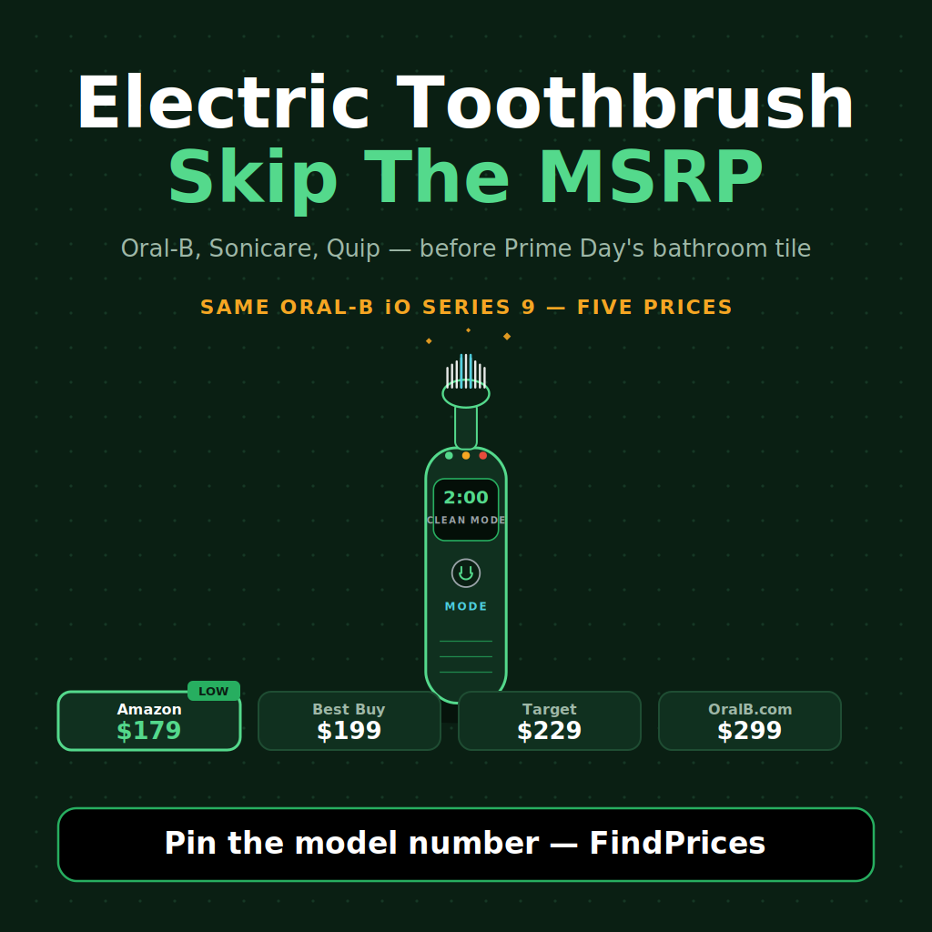Electric Toothbrush Price Comparison: How to Save 50% on an Oral-B iO Series 9, Philips Sonicare DiamondClean, or Quip Smart Before Prime Day's Bathroom-Aisle Tile