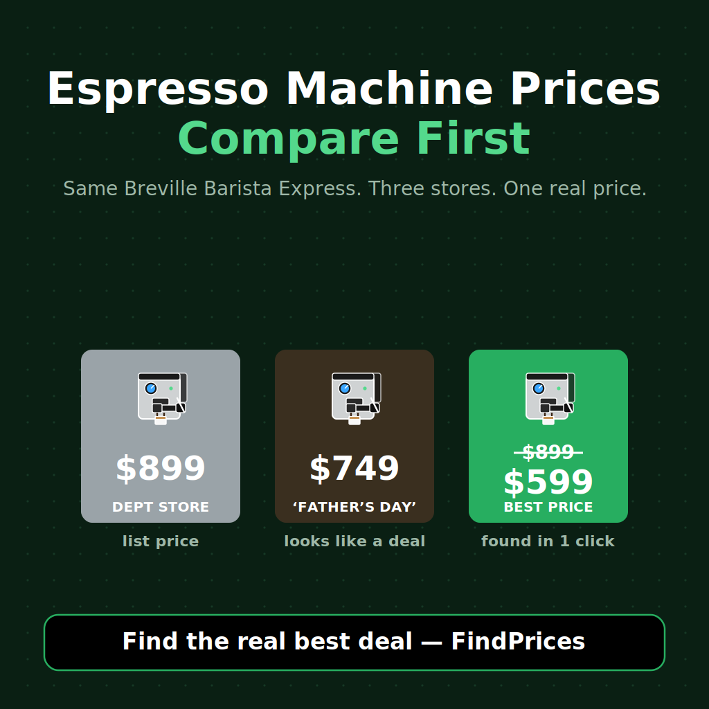 Espresso Machine Price Comparison: How to Save 35% on a Father's Day Breville Barista Express, De'Longhi La Specialista, or Smeg ECF02 Before the Summer Coffee Rush