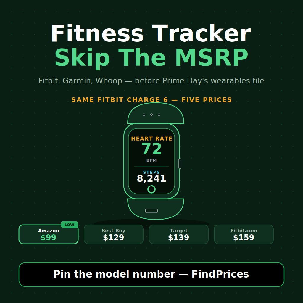 Fitness Tracker Price Comparison: How to Save 45% on a Fitbit Charge 6, Garmin Vivosmart 5, or Whoop 4.0 Before Prime Day's Wearables Tile