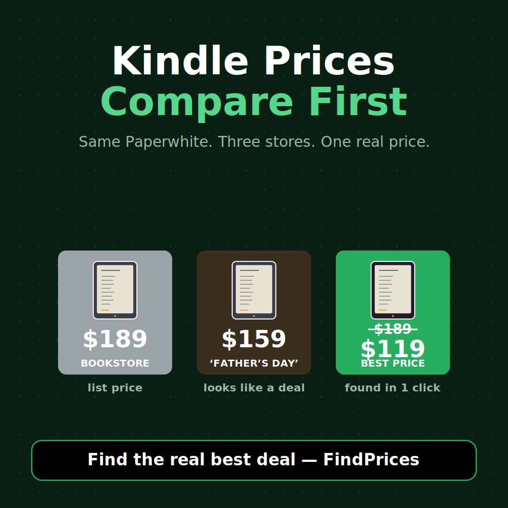Kindle E-Reader Price Comparison: How to Save 40% on a Father's Day Kindle Paperwhite, Oasis, or Scribe Before the Sunday Markup