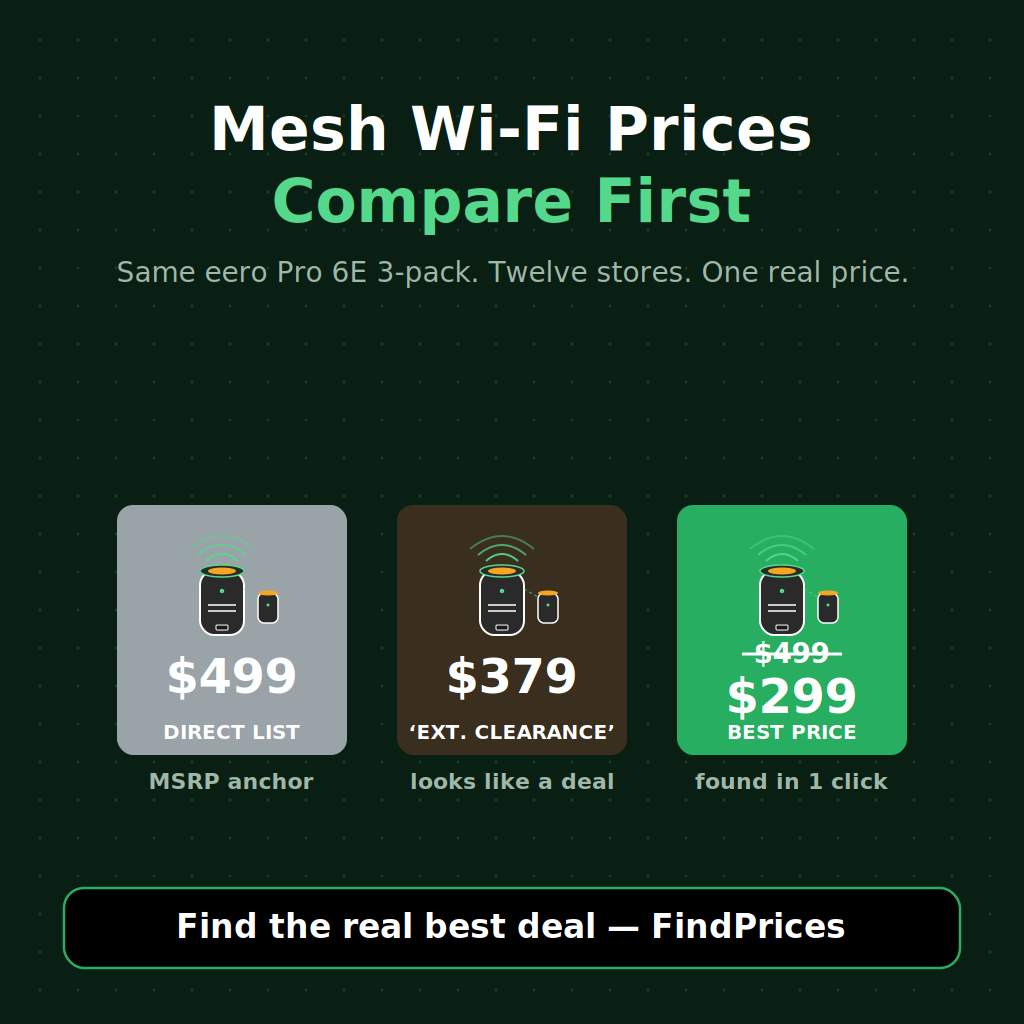 Mesh Wi-Fi Router Price Comparison: How to Save 40% on an eero Pro 6E, TP-Link Deco XE75 Pro, or Netgear Orbi RBK863S as the Post-Prime Day Connected-Home Extended Clearance Hits the Friday Marquee