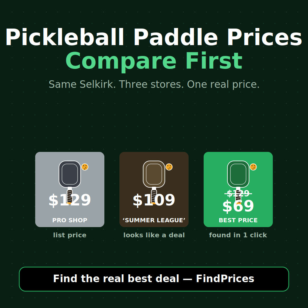 Pickleball Paddle Price Comparison: How to Save 45% on a Father's Day Paddle Before the Summer League Rush