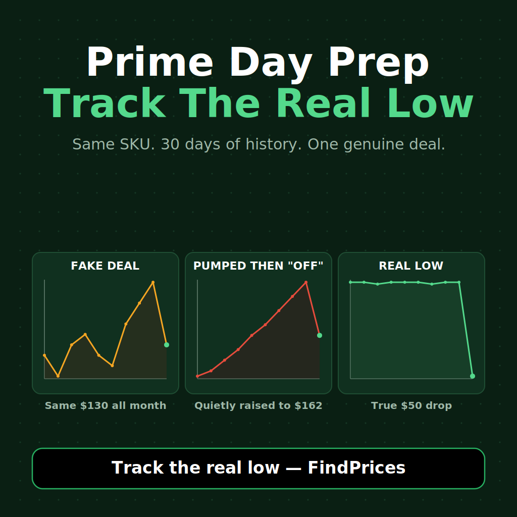 Amazon Prime Day Prep: How to Compare Prices Now So You Spot the Real Discounts in July