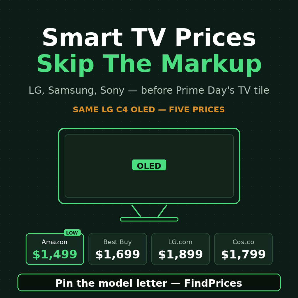 Smart TV Price Comparison: How to Save 40% on an LG C4 OLED, Samsung S90D, or Sony Bravia 8 Before Prime Day's Marquee TV Tile