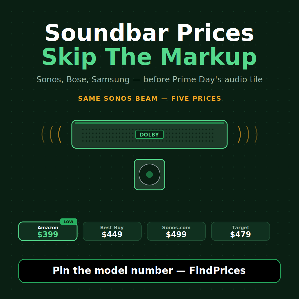 Soundbar Price Comparison: How to Save 40% on a Sonos Beam, Bose Smart Soundbar, or Samsung HW-Q990D Before Prime Day's Audio Tile