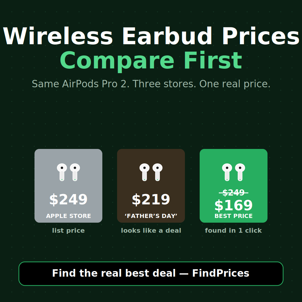 Wireless Earbuds Price Comparison: How to Save 35% on Father's Day AirPods Pro 2, Sony WF-1000XM5, or Bose QuietComfort Ultra Before the Summer Travel Rush